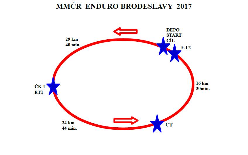 slepa mapa Brodeslavy 2017