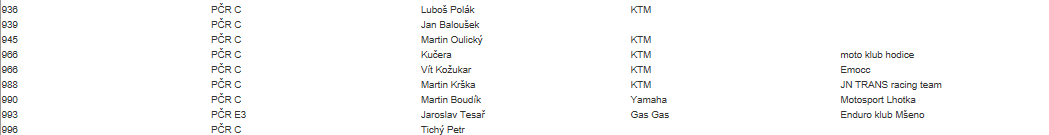 startovkaes11.5.17 4
