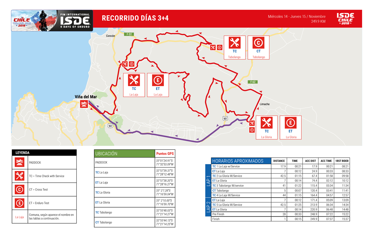 ISDEdia3y4 1