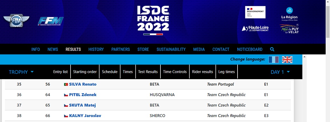 ISDE2022 time results