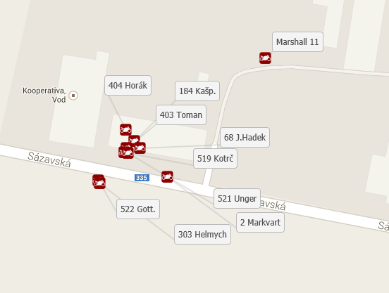 GPS