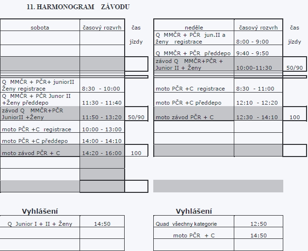 harmonogram Milovice 2015