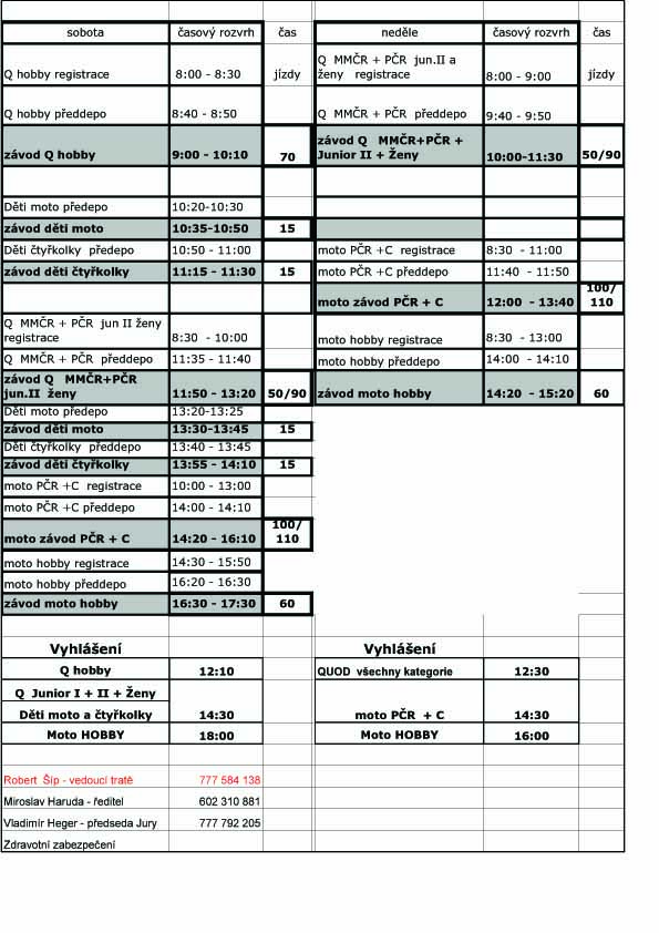 harmonogram sedlany 2014